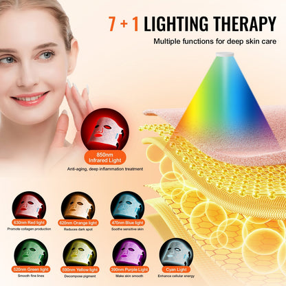 VEVOR Red Light Therapy Mask